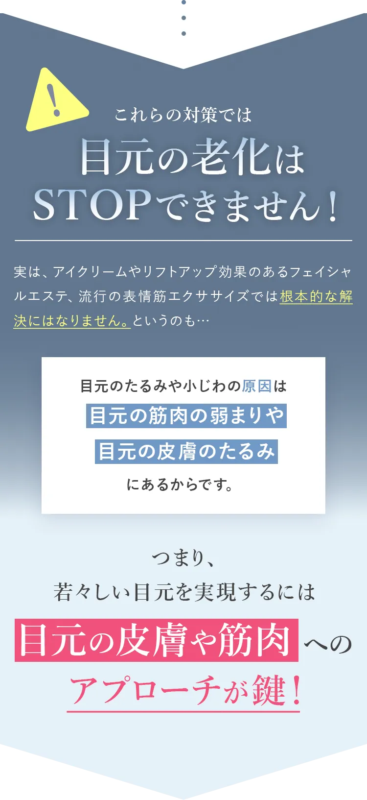 これらの対策では目元の老化はSTOPできません！