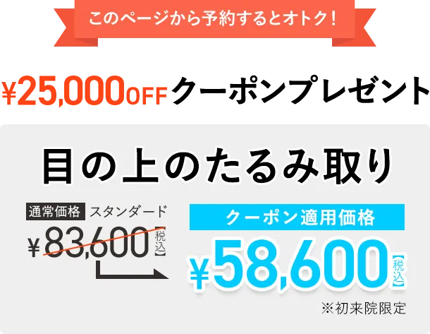 目の上のたるみ取り 25,000円OFF