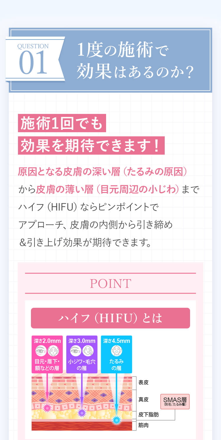 QUESTION01