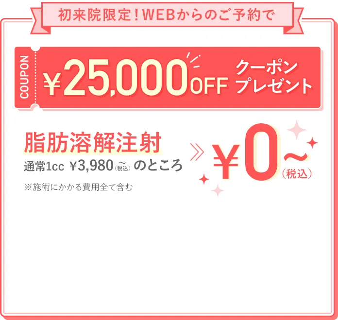 初来院限定クーポン
