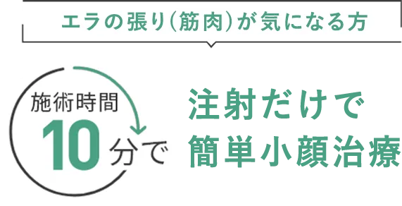 注射だけで簡単 小顔治療