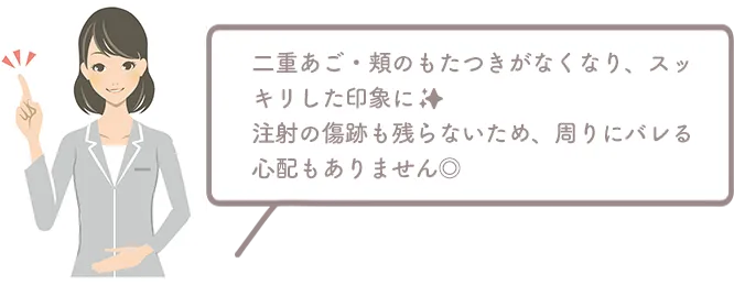 二重あご・頬のもたつきがなくなり、スッキリした印象に。注射の傷跡も残らないため、周りにバレる心配もありません◎