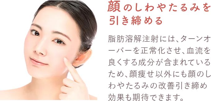 顔のしわやたるみを引き締める