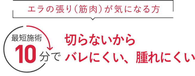 注射だけで簡単 小顔治療