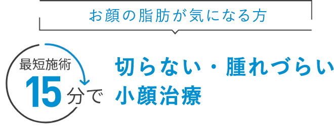 切らない・腫れづらい小顔治療