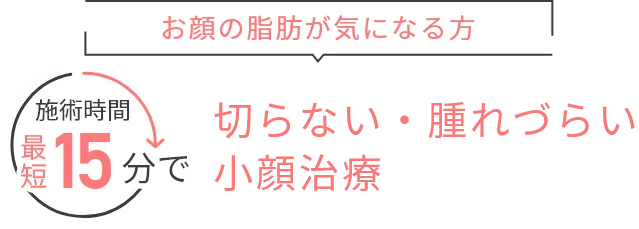 切らない・腫れづらい小顔治療