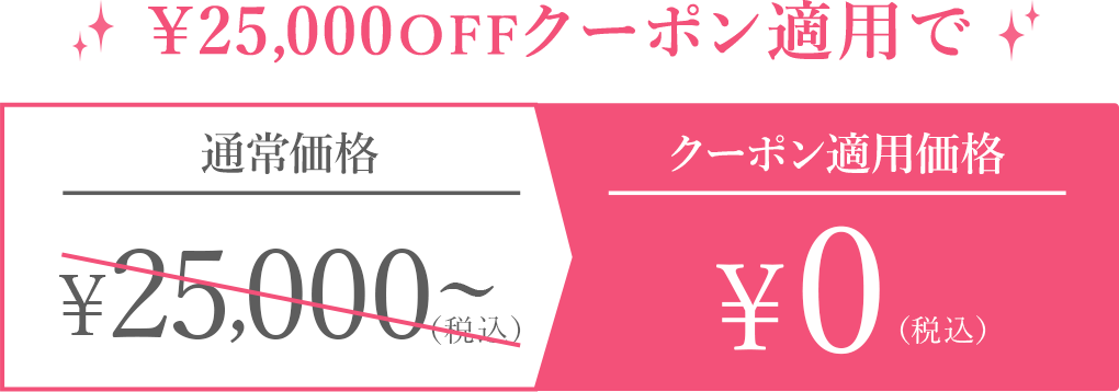 クーポン適用価格￥0円