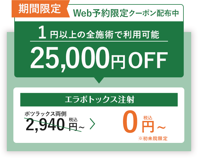 クーポン情報