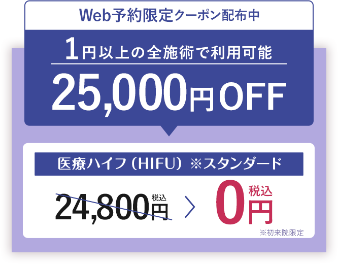 クーポン情報