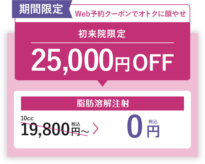 クーポン情報