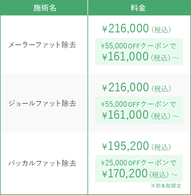 料金｜施術名/料金