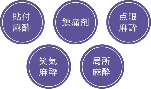5種類の麻酔
