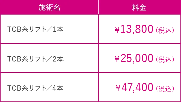 料金｜施術名/料金