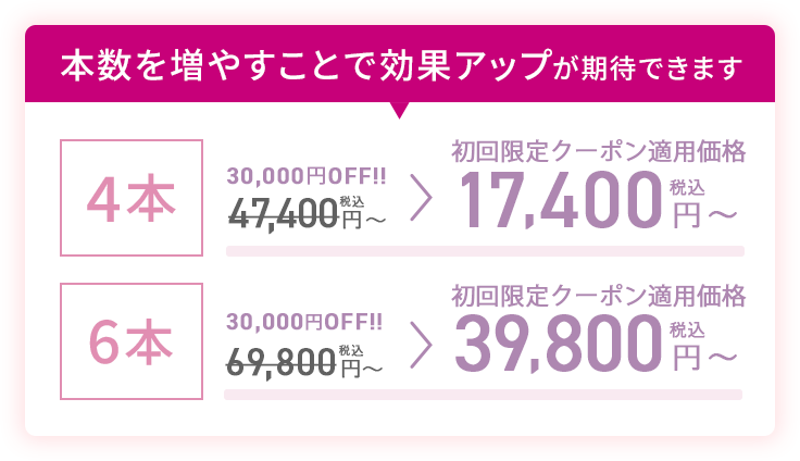TCB小顔リフト4本 22,400円 TCB小顔リフト6本 44,800円