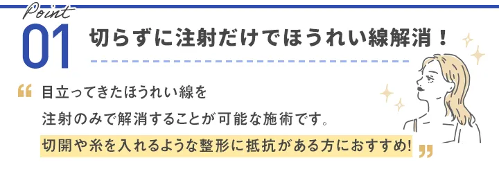 切らずに注射だけでほうれい線解消！