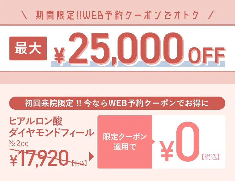 気になる部位別口元のシワを解消する