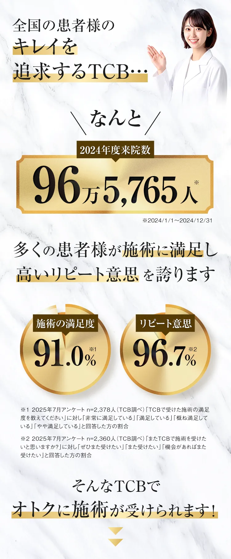 満足度アンケート