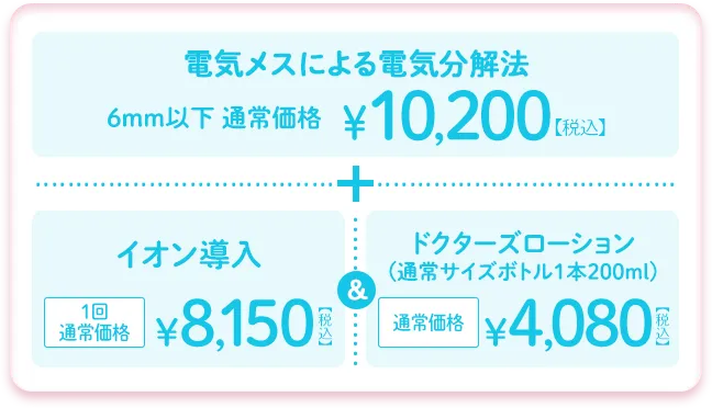 料金