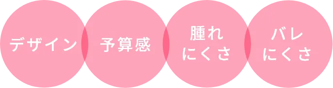 デザイン、予算感、腫れにくさ、バレにくさ