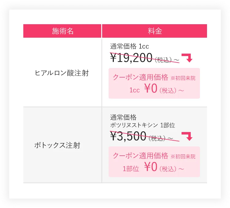 料金表
