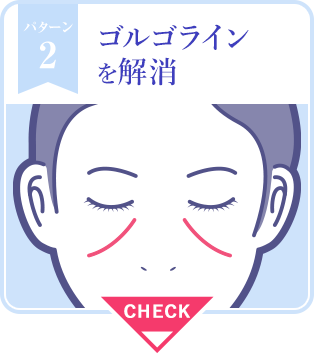 ゴルゴラインを解消