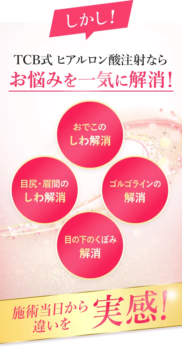 悲しいことに、これらの表情は年齢とともに悪化していきます。しかし！TCB式ヒアルロン酸注射ならお悩みを一気に解消！