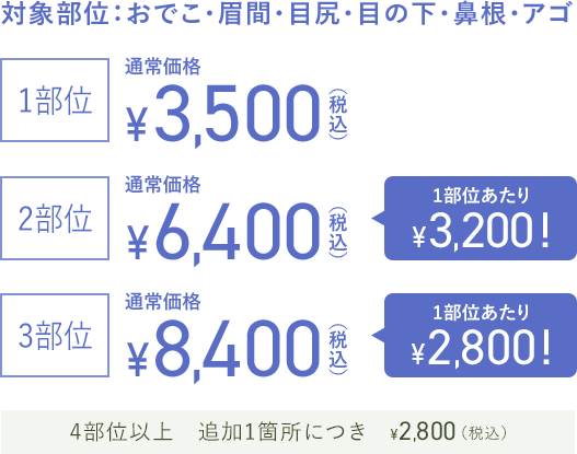 初回限定クーポン