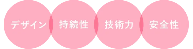 デザイン・持続性・技術力・安全性