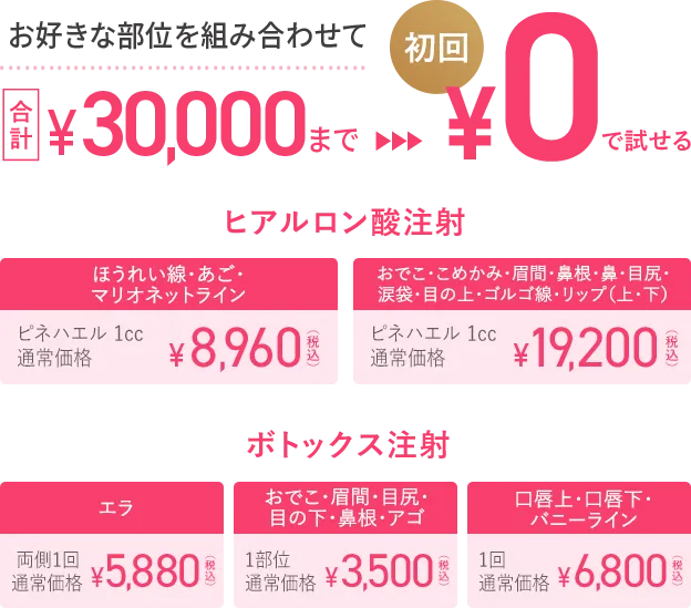 初回限定クーポン
