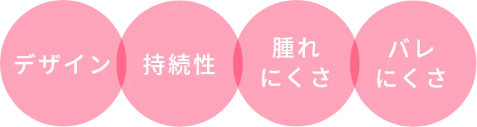 デザイン　持続性　腫れにくさ　バレにくさ