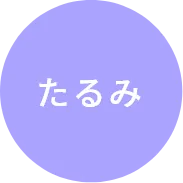 たるみ