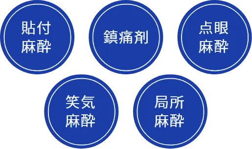 貼付麻酔 鎮痛剤 点眼麻酔 笑気麻酔 局所麻酔