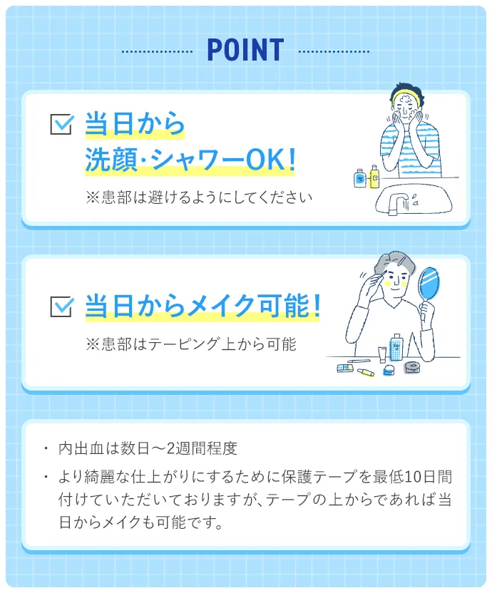 POINT