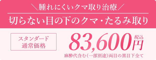 価格