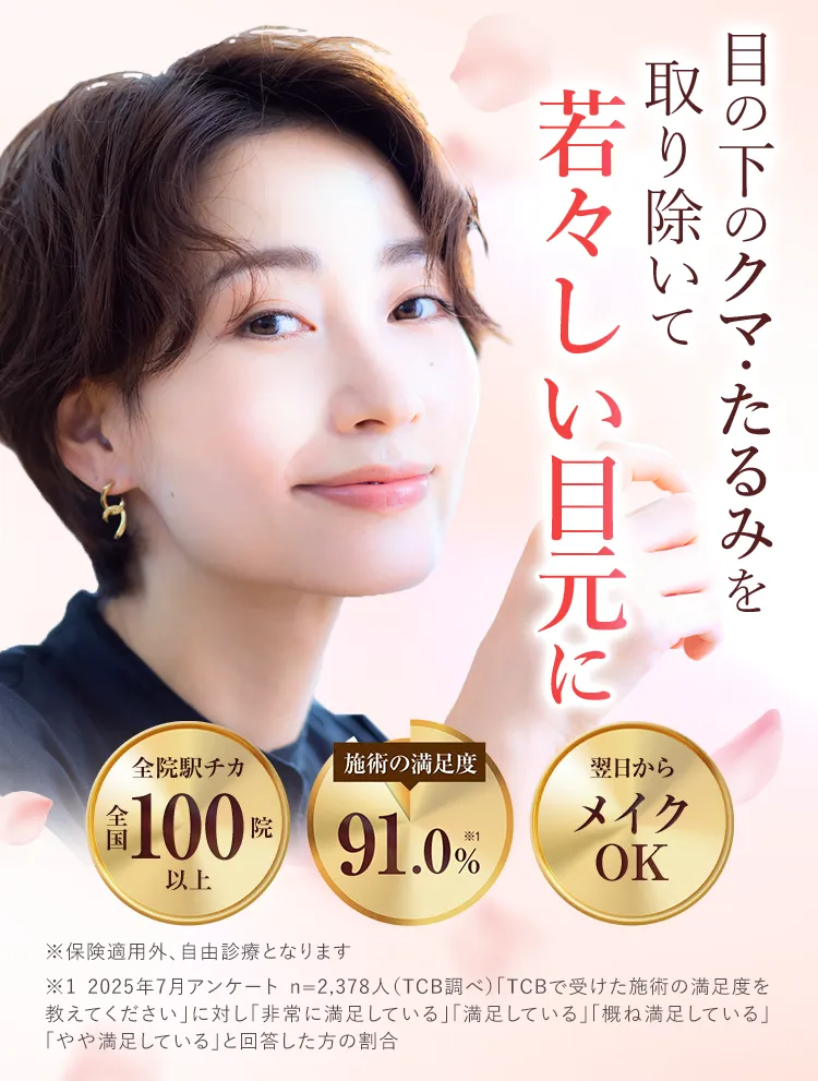 TCB式 切らない目の下のクマ・たるみ取り
