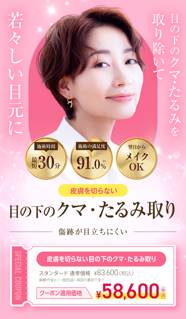 TCB式 切らない目の下のクマ・たるみ取り