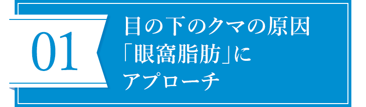 どんなクマやたるみでも原因からアプローチ！