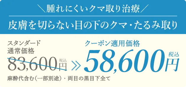 価格