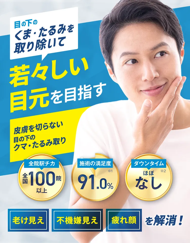 TCB式 切らない目の下のクマ取り 即日10歳若返り！