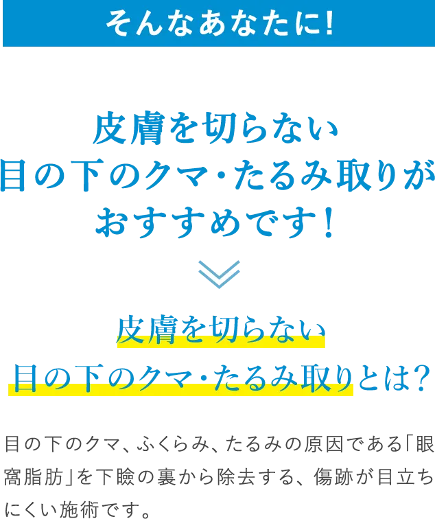 切らないクマ・たるみ取りで解決！