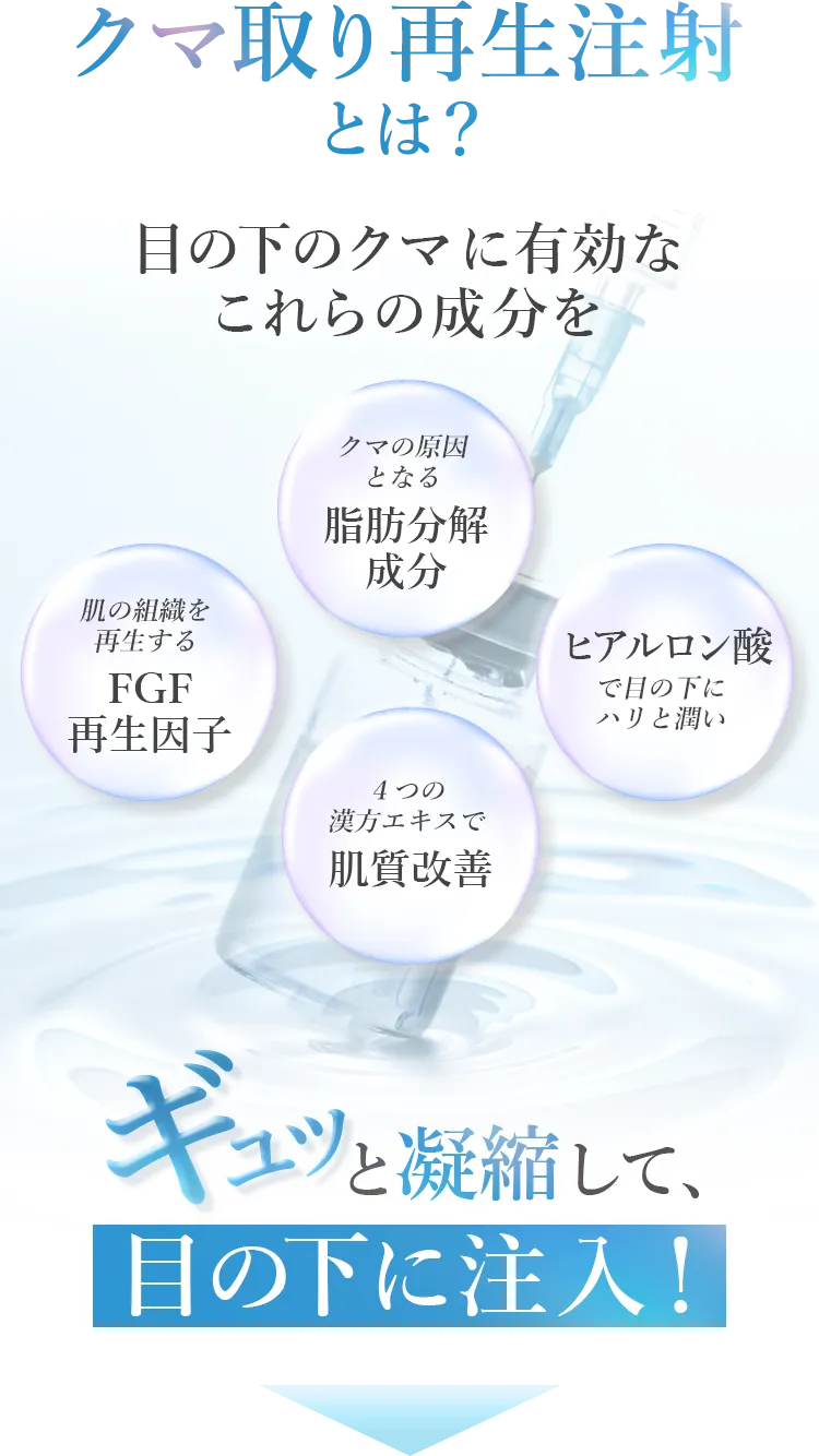 クマ取り再生注射とは