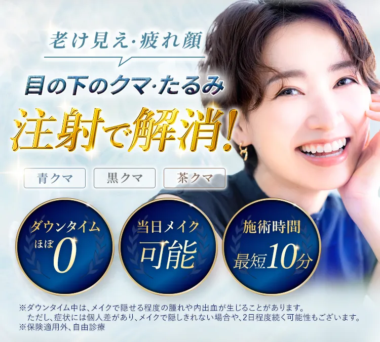目の下のクマ・たるみ即日解消!