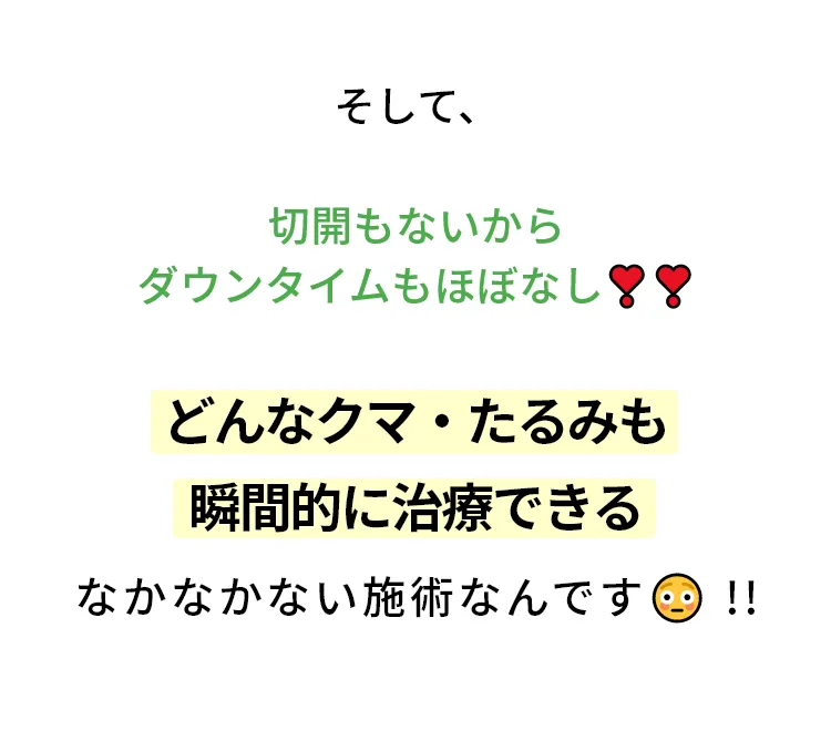 クマ取り再生注射の記事