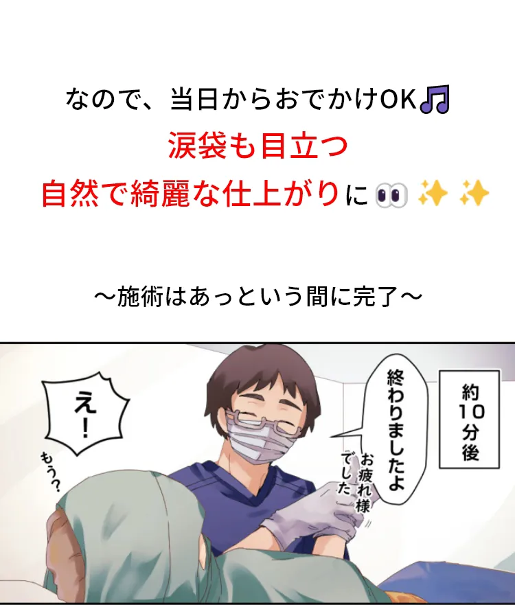 クマ取り再生注射の記事