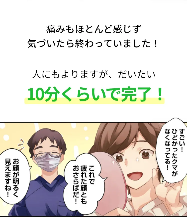 クマ取り再生注射の記事