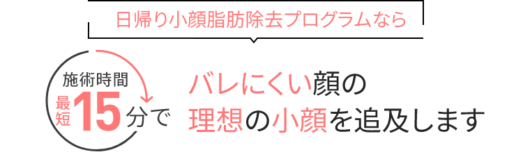 自分史上最小の小顔に