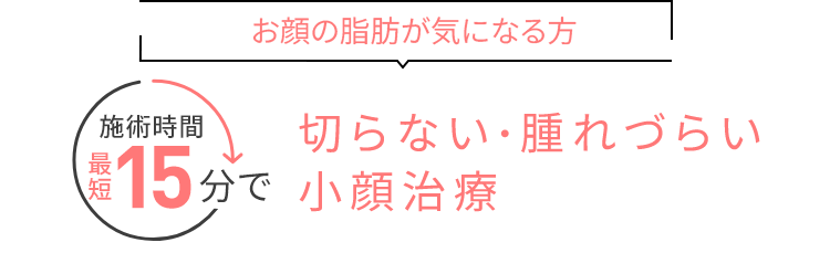 切らない・腫れづらい小顔注射
