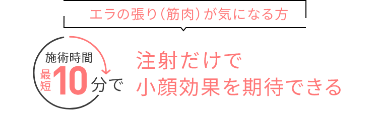 注射だけで簡単小顔治療