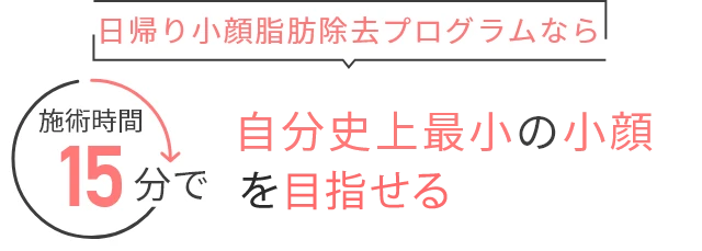 脂肪を除去しシャープな輪郭に