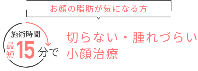 切らない・腫れづらい小顔注射